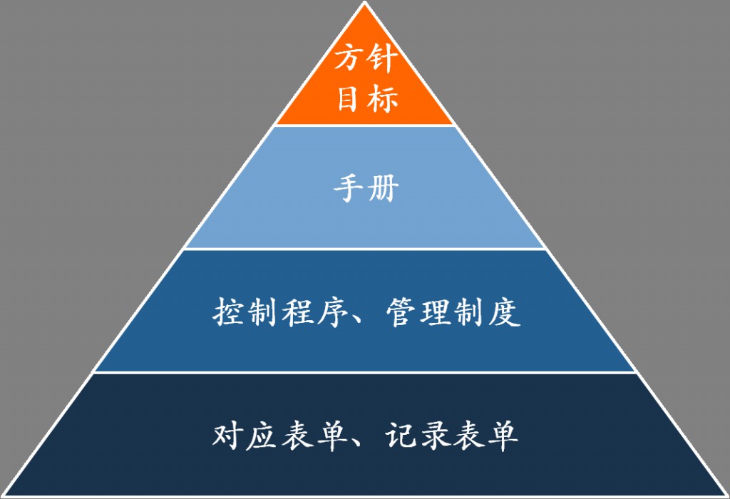 日聯(lián)科技深圳公司正式啟動知識產(chǎn)權貫標認證